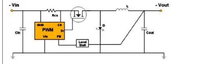 在開關(guān)穩(wěn)壓器設(shè)計中選擇正負降壓拓撲
