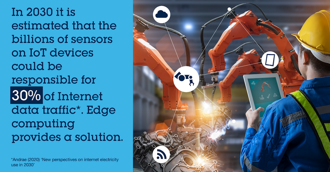 邊緣計(jì)算：節(jié)約能耗，助力更環(huán)保、更智慧的解決方案