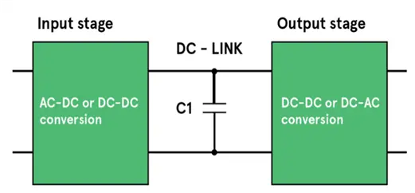 什么是直流母線支撐濾波器？