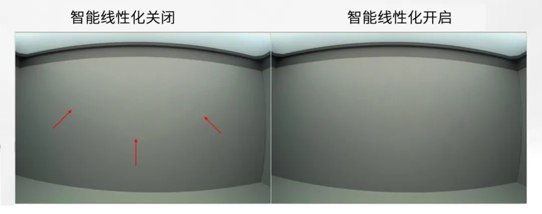 圖像傳感器廣泛用于安防監(jiān)控、隨身記錄儀、可視門鈴和機器人等應(yīng)用，必須能夠在各種惡劣成像條件下穩(wěn)定工作，以支持圖像視覺和機器視覺等功能。高動態(tài)范圍場景、運動物體或 LED 閃爍等惡劣成像條件，會導(dǎo)致攝像頭難以準(zhǔn)確捕捉畫面。  什么是 HDR，為什么需要 HDR？  圖像傳感器的動態(tài)范圍用于描述傳感器在較暗和較亮區(qū)域中捕獲圖像細(xì)節(jié)的能力。只有動態(tài)范圍較高的圖像才能讓人同時看到亮區(qū)和暗區(qū)的細(xì)節(jié)。人眼的動態(tài)范圍可以達到 100 dB 以上，但單次曝光的攝像頭很難達到這一水平。  為了擴展動態(tài)范圍，常用的方法是拍攝多張曝光時間不同的低動態(tài)范圍圖像，然后將它們合并在一起以獲得高動態(tài)范圍圖像。長曝光圖像可捕捉圖像中的暗區(qū)，而短曝光圖像可捕捉亮區(qū)，因此在合并后的圖像中，我們將能夠看到分別利用長曝光信號和短曝光信號形成的暗區(qū)和亮區(qū)。  線性化與相關(guān)的挑戰(zhàn)  合并各張圖像的過程稱為線性化。多張圖像的線性化需占用大量內(nèi)存，此外為實現(xiàn)高幀率，還需具備強大的處理能力作為支撐。  完成線性化后，在查看已合并的高動態(tài)范圍圖像時，還可能會遇到特定的圖像質(zhì)量問題。在惡劣的成像條件下，這些圖像質(zhì)量問題或偽影會變得更加明顯。  例如，以下成像條件會導(dǎo)致偽影問題更加明顯：  場景中有運動物體  場景中有 LED 燈閃爍  空間內(nèi)鄰近區(qū)域使用來自多張圖像的數(shù)據(jù)  安森美 (onsemi)的白皮書《利用低帶寬高動態(tài)范圍 (eHDR) 技術(shù)提高物體識別精度》說明了 eHDR 相對于 LI?HDR 在帶寬和節(jié)省能耗方面的優(yōu)勢。該白皮書重點介紹了由安森美的 AR0822 圖像傳感器提供支持的線性化模式，其中的嵌入式高動態(tài)范圍 (eHDR) 技術(shù)無需依賴于主機 ISP/SoC，便能在傳感器上創(chuàng)建 HDR 圖像。AR0822 圖像傳感器的 eHDR 技術(shù)能夠有效應(yīng)對通過線性化將多張圖像合成 HDR 圖像時所遇到的重大難題，尤其是能夠解決因惡劣照明條件而產(chǎn)生的種種問題。  智能線性化改善轉(zhuǎn)換信噪比  一般的線性化過程會先使用長曝光信號，直至長曝光飽和（12 位 ADC 為 4095LSB），然后利用短曝光信號計算 HDR 圖像中所需的線性化信號。在 HDR 圖像中，由于短曝光信號的信噪比遠(yuǎn)低于長曝光信號，因此從長曝光信號轉(zhuǎn)換到短曝光信號時會導(dǎo)致出現(xiàn)較明顯的偽影現(xiàn)象。當(dāng) ISP 對該圖像進行后處理時，偽影可能會進一步放大。  為了有效管理從長曝光到短曝光的轉(zhuǎn)換過程，智能線性化會對長曝光和短曝光信號進行加權(quán)組合，從而計算出一個信號。其中，長曝光和短曝光依據(jù)各自的信號水平被賦予不同的權(quán)重。通過這種智能線性化處理，當(dāng)從長曝光切換到短曝光時，信號會平滑傳輸。  圖 1 顯示了由頂部散射光照亮的相同場景，當(dāng)我們由上至下觀察這個灰色場景，會發(fā)現(xiàn)信號水平下降，圖像也從短曝光轉(zhuǎn)換到長曝光。圖 1 的左側(cè)圖像未啟用智能線性化功能。可以看到紅色箭頭處存在較明顯的偽影現(xiàn)象，這正是因不同曝光水平而造成的轉(zhuǎn)換偽影。  圖 1 的右側(cè)圖像開啟了智能線性化功能，可以看到偽影現(xiàn)象顯著緩解，能給人以更舒適的觀感，而且也降低了被機器視覺算法誤認(rèn)為是邊緣的風(fēng)險。由此可見，AR0822 的智能線性化技術(shù)有助于實現(xiàn)不同曝光水平下信噪比的平滑過渡，避免信噪比突然變化。  圖 1.智能線性化技術(shù)能夠確保圖像在不同曝光水平下平滑過渡.png  圖 1.智能線性化技術(shù)能夠確保圖像在不同曝光水平下平滑過渡  智能線性化改善運動偽影成像  對運動場景進行多次曝光成像時，可能出現(xiàn)長曝光信號和經(jīng)線性化的短曝光信號不等效的情況，這是由于場景中物體正在運動造成的，并有可能導(dǎo)致出現(xiàn)顏色偽影，即在運動發(fā)生的區(qū)域中存在色調(diào)變化。  減少長曝光時間在一定程度上有助于減小偽影的面積，但這種方法的可操作性不高，可能會造成大部分場景處于低光狀態(tài)，導(dǎo)致整個場景的整體圖像質(zhì)量下降。  AR0822 傳感器的智能線性化功能可以有效緩解場景中的顏色偽影。該功能會首先檢測場景中的運動，即短曝光與長曝光在線性化信號水平上的差異。然后將根據(jù)檢測到的運動程度，使用長曝光和短曝光的組合信號水平來減輕場景中的運動偽影。  圖 2 為背景中有旋轉(zhuǎn)風(fēng)扇的例子，對比了在智能線性化關(guān)閉和開啟兩種情況下的成像情況。智能線性化關(guān)閉時，風(fēng)扇葉片頂部附近區(qū)域出現(xiàn)了顏色偽影，這是由長曝光與線性化短曝光的信號水平差異造成的。在右側(cè)圖像，智能線性化算法檢測到了這一情況并進行了校正。  圖 2.智能線性化 – 減少運動偽影.png  圖 2.智能線性化 – 減少運動偽影    圖 3 放大了圖 2 的部分細(xì)節(jié)。智能線性化關(guān)閉時，風(fēng)扇葉片附近出現(xiàn)了黃色的運動偽影，而不是橙色。開啟智能線性化可以有效減輕這種顏色偽影。  圖 3.智能線性化技術(shù)能夠有效緩解運動偽影.png  圖 3.智能線性化技術(shù)能夠有效緩解運動偽影  智能線性化改善 LED 閃爍成像  在一般線性化過程中，場景中不停閃爍的 LED 燈可能會導(dǎo)致圖像傳感器的某個顏色通道通過長曝光成像，而另一個顏色通道通過短曝光成像，具體取決于每個顏色通道的信號水平。因此，當(dāng)某個顏色通道正通過長曝光成像時，LED燈處于開啟狀態(tài)；而當(dāng)另一個顏色通道進行短曝光成像時，LED燈已經(jīng)關(guān)閉。后續(xù)合并不同曝光時間的圖像時，圖像的色調(diào)可能會因此而改變。在比較糟糕的情況下，圖像中會顯示 LED 為關(guān)閉狀態(tài)，而肉眼卻看到 LED 正亮著。  智能線性化可以通過檢測長曝光與短曝光的線性化信號的差異，來感測由 LED 閃爍引起的閃爍偽影。它能根據(jù)觀測到的線性化信號的差異程度，智能地組合長曝光和短曝光，從而有效減輕顏色偽影。短曝光成像常會導(dǎo)致閃爍的 LED 呈關(guān)閉狀態(tài)，而開啟智能線性化則可以避免這個問題，讓圖像更接近我們?nèi)搜塾^察到的情況。  圖 4 對比了智能線性化關(guān)閉和開啟兩種情況下的 LED 閃爍圖像。智能線性化關(guān)閉時，場景中的一些 LED 燈會顯示顏色偽影，這是由長曝光與短曝光的信號水平差異造成的。在右側(cè)圖像，智能線性化算法檢測到了這一情況并進行了校正。  圖 4.智能線性化 ? 視頻快照.png  圖 4.智能線性化 ? 視頻快照    圖 5 放大了圖 4 中的 LED 燈局部細(xì)節(jié)。智能線性化關(guān)閉時，在視頻中會看到閃爍的偽影，或者在快照圖像中會看到紅色箭頭所標(biāo)記的顏色偽影。開啟智能線性化可以有效減輕這些顏色偽影/閃爍偽影，如右側(cè)圖像所示。  圖 5.智能線性化技術(shù)能夠有效減少 LED 偽影.png  圖 5.智能線性化技術(shù)能夠有效減少 LED 偽影  智能線性化的集成優(yōu)勢  隨著攝像頭分辨率的持續(xù)提升以及汽車或監(jiān)控系統(tǒng)所連接的攝像頭數(shù)量不斷攀升，片外ISP/SoC的處理負(fù)擔(dān)日益加劇，進而使得算力和功耗問題愈發(fā)凸顯。將線性化算法轉(zhuǎn)移到傳感器有助于節(jié)省SoC的計算時間，同時提高傳輸幀率。憑借AR0822傳感器的智能線性化等先進算法，安森美可以有效減輕多重曝光HDR圖像產(chǎn)生的偽影，并且單個和多個傳感器可以輕松集成到ISP/SoC上。  文章來源：安森美