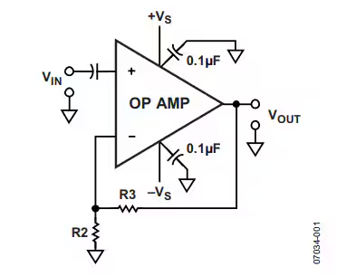 這幾個(gè)最為常見的放大器電路設(shè)計(jì)問題，你掉過坑嗎？