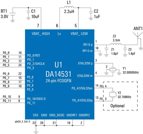 小空間中的大未來(lái):無(wú)線SoC使可穿戴醫(yī)療和健康設(shè)備能夠發(fā)揮其潛力 小空間中的大未來(lái):無(wú)線SoC使可穿戴醫(yī)療和健康設(shè)備能夠發(fā)揮其潛力