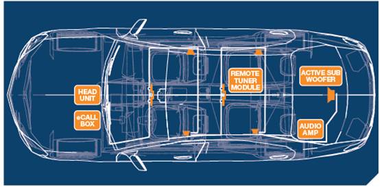 毫秒級響應(yīng)：新一代數(shù)字音頻遠(yuǎn)距離實時傳輸方案解析