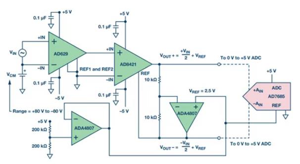 小信號放大新思路，低成本儀表放大器的差分輸出設(shè)計