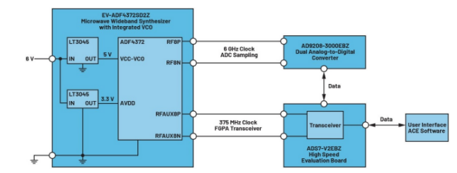 高效與靜音兼得：新一代開關(guān)電源如何替代LDO？