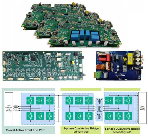 用于電動(dòng)汽車快速充電的雙向拓?fù)洌簝?yōu)化尺寸、功率、成本或簡(jiǎn)單性的選擇