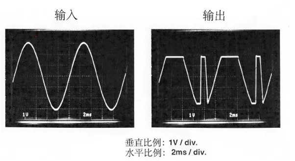 運算放大器輸出電壓反向問題：正確選型，輕松化解！