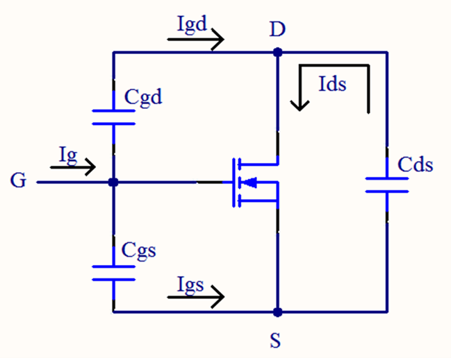MOS管開通過(guò)程的米勒效應(yīng)及應(yīng)對(duì)措施 MOS管開通過(guò)程的米勒效應(yīng)及應(yīng)對(duì)措施