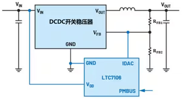 DC－DC開關(guān)穩(wěn)壓器輸出電壓的動態(tài)調(diào)整：一個小妙招兒，幫你實現(xiàn)！