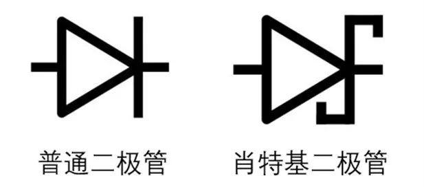 如果不說(shuō) 你會(huì)特別留意肖特基二極管的這些參數(shù)嗎？