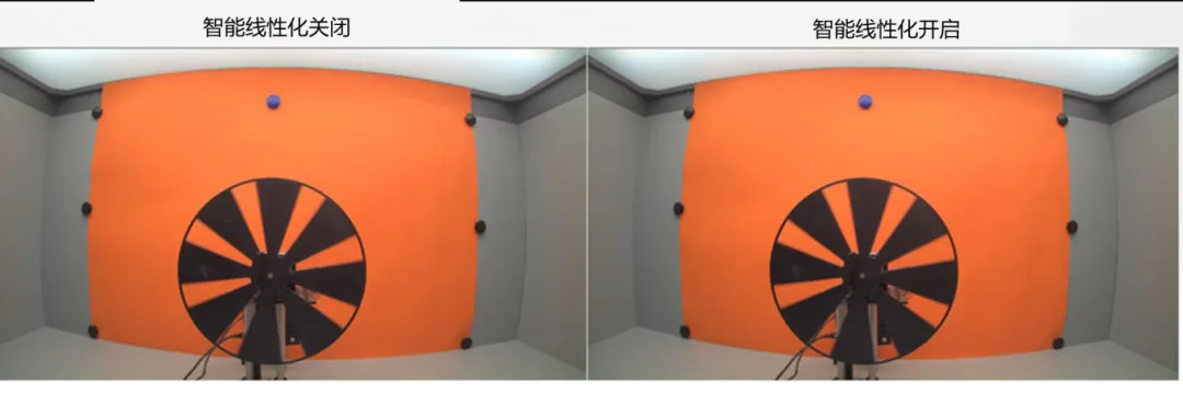 圖像傳感器廣泛用于安防監(jiān)控、隨身記錄儀、可視門鈴和機器人等應(yīng)用，必須能夠在各種惡劣成像條件下穩(wěn)定工作，以支持圖像視覺和機器視覺等功能。高動態(tài)范圍場景、運動物體或 LED 閃爍等惡劣成像條件，會導(dǎo)致攝像頭難以準(zhǔn)確捕捉畫面。  什么是 HDR，為什么需要 HDR？  圖像傳感器的動態(tài)范圍用于描述傳感器在較暗和較亮區(qū)域中捕獲圖像細(xì)節(jié)的能力。只有動態(tài)范圍較高的圖像才能讓人同時看到亮區(qū)和暗區(qū)的細(xì)節(jié)。人眼的動態(tài)范圍可以達到 100 dB 以上，但單次曝光的攝像頭很難達到這一水平。  為了擴展動態(tài)范圍，常用的方法是拍攝多張曝光時間不同的低動態(tài)范圍圖像，然后將它們合并在一起以獲得高動態(tài)范圍圖像。長曝光圖像可捕捉圖像中的暗區(qū)，而短曝光圖像可捕捉亮區(qū)，因此在合并后的圖像中，我們將能夠看到分別利用長曝光信號和短曝光信號形成的暗區(qū)和亮區(qū)。  線性化與相關(guān)的挑戰(zhàn)  合并各張圖像的過程稱為線性化。多張圖像的線性化需占用大量內(nèi)存，此外為實現(xiàn)高幀率，還需具備強大的處理能力作為支撐。  完成線性化后，在查看已合并的高動態(tài)范圍圖像時，還可能會遇到特定的圖像質(zhì)量問題。在惡劣的成像條件下，這些圖像質(zhì)量問題或偽影會變得更加明顯。  例如，以下成像條件會導(dǎo)致偽影問題更加明顯：  場景中有運動物體  場景中有 LED 燈閃爍  空間內(nèi)鄰近區(qū)域使用來自多張圖像的數(shù)據(jù)  安森美 (onsemi)的白皮書《利用低帶寬高動態(tài)范圍 (eHDR) 技術(shù)提高物體識別精度》說明了 eHDR 相對于 LI?HDR 在帶寬和節(jié)省能耗方面的優(yōu)勢。該白皮書重點介紹了由安森美的 AR0822 圖像傳感器提供支持的線性化模式，其中的嵌入式高動態(tài)范圍 (eHDR) 技術(shù)無需依賴于主機 ISP/SoC，便能在傳感器上創(chuàng)建 HDR 圖像。AR0822 圖像傳感器的 eHDR 技術(shù)能夠有效應(yīng)對通過線性化將多張圖像合成 HDR 圖像時所遇到的重大難題，尤其是能夠解決因惡劣照明條件而產(chǎn)生的種種問題。  智能線性化改善轉(zhuǎn)換信噪比  一般的線性化過程會先使用長曝光信號，直至長曝光飽和（12 位 ADC 為 4095LSB），然后利用短曝光信號計算 HDR 圖像中所需的線性化信號。在 HDR 圖像中，由于短曝光信號的信噪比遠(yuǎn)低于長曝光信號，因此從長曝光信號轉(zhuǎn)換到短曝光信號時會導(dǎo)致出現(xiàn)較明顯的偽影現(xiàn)象。當(dāng) ISP 對該圖像進行后處理時，偽影可能會進一步放大。  為了有效管理從長曝光到短曝光的轉(zhuǎn)換過程，智能線性化會對長曝光和短曝光信號進行加權(quán)組合，從而計算出一個信號。其中，長曝光和短曝光依據(jù)各自的信號水平被賦予不同的權(quán)重。通過這種智能線性化處理，當(dāng)從長曝光切換到短曝光時，信號會平滑傳輸。  圖 1 顯示了由頂部散射光照亮的相同場景，當(dāng)我們由上至下觀察這個灰色場景，會發(fā)現(xiàn)信號水平下降，圖像也從短曝光轉(zhuǎn)換到長曝光。圖 1 的左側(cè)圖像未啟用智能線性化功能?？梢钥吹郊t色箭頭處存在較明顯的偽影現(xiàn)象，這正是因不同曝光水平而造成的轉(zhuǎn)換偽影。  圖 1 的右側(cè)圖像開啟了智能線性化功能，可以看到偽影現(xiàn)象顯著緩解，能給人以更舒適的觀感，而且也降低了被機器視覺算法誤認(rèn)為是邊緣的風(fēng)險。由此可見，AR0822 的智能線性化技術(shù)有助于實現(xiàn)不同曝光水平下信噪比的平滑過渡，避免信噪比突然變化。  圖 1.智能線性化技術(shù)能夠確保圖像在不同曝光水平下平滑過渡.png  圖 1.智能線性化技術(shù)能夠確保圖像在不同曝光水平下平滑過渡  智能線性化改善運動偽影成像  對運動場景進行多次曝光成像時，可能出現(xiàn)長曝光信號和經(jīng)線性化的短曝光信號不等效的情況，這是由于場景中物體正在運動造成的，并有可能導(dǎo)致出現(xiàn)顏色偽影，即在運動發(fā)生的區(qū)域中存在色調(diào)變化。  減少長曝光時間在一定程度上有助于減小偽影的面積，但這種方法的可操作性不高，可能會造成大部分場景處于低光狀態(tài)，導(dǎo)致整個場景的整體圖像質(zhì)量下降。  AR0822 傳感器的智能線性化功能可以有效緩解場景中的顏色偽影。該功能會首先檢測場景中的運動，即短曝光與長曝光在線性化信號水平上的差異。然后將根據(jù)檢測到的運動程度，使用長曝光和短曝光的組合信號水平來減輕場景中的運動偽影。  圖 2 為背景中有旋轉(zhuǎn)風(fēng)扇的例子，對比了在智能線性化關(guān)閉和開啟兩種情況下的成像情況。智能線性化關(guān)閉時，風(fēng)扇葉片頂部附近區(qū)域出現(xiàn)了顏色偽影，這是由長曝光與線性化短曝光的信號水平差異造成的。在右側(cè)圖像，智能線性化算法檢測到了這一情況并進行了校正。  圖 2.智能線性化 – 減少運動偽影.png  圖 2.智能線性化 – 減少運動偽影    圖 3 放大了圖 2 的部分細(xì)節(jié)。智能線性化關(guān)閉時，風(fēng)扇葉片附近出現(xiàn)了黃色的運動偽影，而不是橙色。開啟智能線性化可以有效減輕這種顏色偽影。  圖 3.智能線性化技術(shù)能夠有效緩解運動偽影.png  圖 3.智能線性化技術(shù)能夠有效緩解運動偽影  智能線性化改善 LED 閃爍成像  在一般線性化過程中，場景中不停閃爍的 LED 燈可能會導(dǎo)致圖像傳感器的某個顏色通道通過長曝光成像，而另一個顏色通道通過短曝光成像，具體取決于每個顏色通道的信號水平。因此，當(dāng)某個顏色通道正通過長曝光成像時，LED燈處于開啟狀態(tài)；而當(dāng)另一個顏色通道進行短曝光成像時，LED燈已經(jīng)關(guān)閉。后續(xù)合并不同曝光時間的圖像時，圖像的色調(diào)可能會因此而改變。在比較糟糕的情況下，圖像中會顯示 LED 為關(guān)閉狀態(tài)，而肉眼卻看到 LED 正亮著。  智能線性化可以通過檢測長曝光與短曝光的線性化信號的差異，來感測由 LED 閃爍引起的閃爍偽影。它能根據(jù)觀測到的線性化信號的差異程度，智能地組合長曝光和短曝光，從而有效減輕顏色偽影。短曝光成像常會導(dǎo)致閃爍的 LED 呈關(guān)閉狀態(tài)，而開啟智能線性化則可以避免這個問題，讓圖像更接近我們?nèi)搜塾^察到的情況。  圖 4 對比了智能線性化關(guān)閉和開啟兩種情況下的 LED 閃爍圖像。智能線性化關(guān)閉時，場景中的一些 LED 燈會顯示顏色偽影，這是由長曝光與短曝光的信號水平差異造成的。在右側(cè)圖像，智能線性化算法檢測到了這一情況并進行了校正。  圖 4.智能線性化 ? 視頻快照.png  圖 4.智能線性化 ? 視頻快照    圖 5 放大了圖 4 中的 LED 燈局部細(xì)節(jié)。智能線性化關(guān)閉時，在視頻中會看到閃爍的偽影，或者在快照圖像中會看到紅色箭頭所標(biāo)記的顏色偽影。開啟智能線性化可以有效減輕這些顏色偽影/閃爍偽影，如右側(cè)圖像所示。  圖 5.智能線性化技術(shù)能夠有效減少 LED 偽影.png  圖 5.智能線性化技術(shù)能夠有效減少 LED 偽影  智能線性化的集成優(yōu)勢  隨著攝像頭分辨率的持續(xù)提升以及汽車或監(jiān)控系統(tǒng)所連接的攝像頭數(shù)量不斷攀升，片外ISP/SoC的處理負(fù)擔(dān)日益加劇，進而使得算力和功耗問題愈發(fā)凸顯。將線性化算法轉(zhuǎn)移到傳感器有助于節(jié)省SoC的計算時間，同時提高傳輸幀率。憑借AR0822傳感器的智能線性化等先進算法，安森美可以有效減輕多重曝光HDR圖像產(chǎn)生的偽影，并且單個和多個傳感器可以輕松集成到ISP/SoC上。  文章來源：安森美