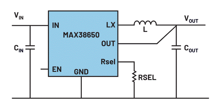 常見(jiàn)的傳統(tǒng)電源還能再戰(zhàn)智能邊緣時(shí)代嗎？