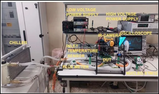 電驅(qū)逆變器SiC功率模塊芯片級熱分析 電驅(qū)逆變器SiC功率模塊芯片級熱分析