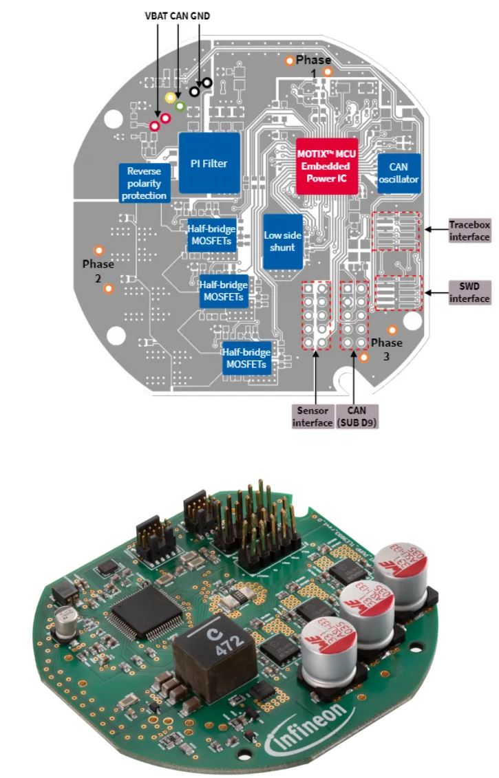 如何利用英飛凌MOTIX? embedded power硬件機制標(biāo)定小電機ECU 如何利用英飛凌MOTIX? embedded power硬件機制標(biāo)定小電機ECU