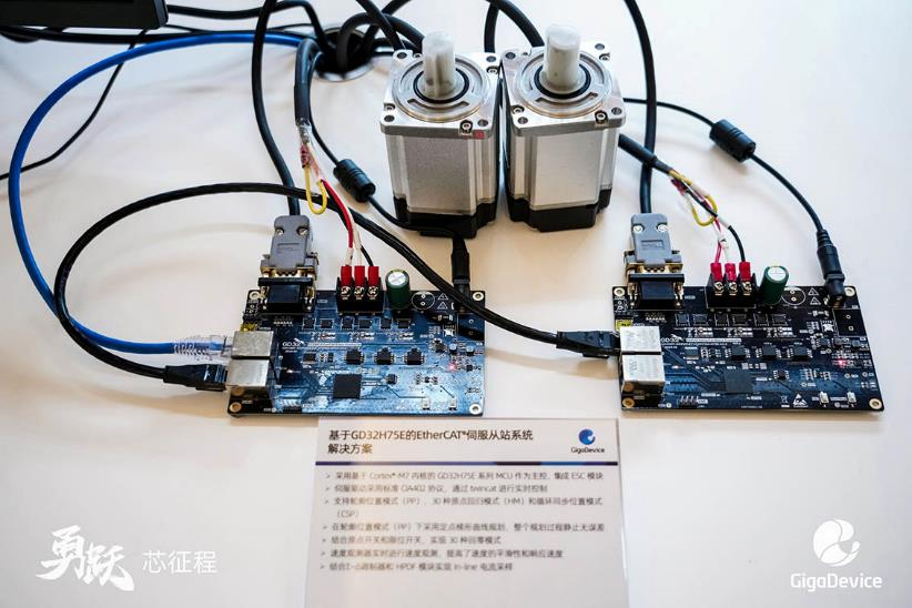 兆易創(chuàng)新MCU新品重磅揭幕，以多元產品和方案深度解鎖工業(yè)應用場景