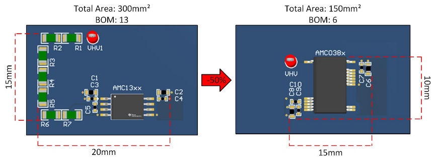 借助隔離式電壓檢測，實(shí)現(xiàn)功率轉(zhuǎn)換與電機(jī)控制效率飛躍