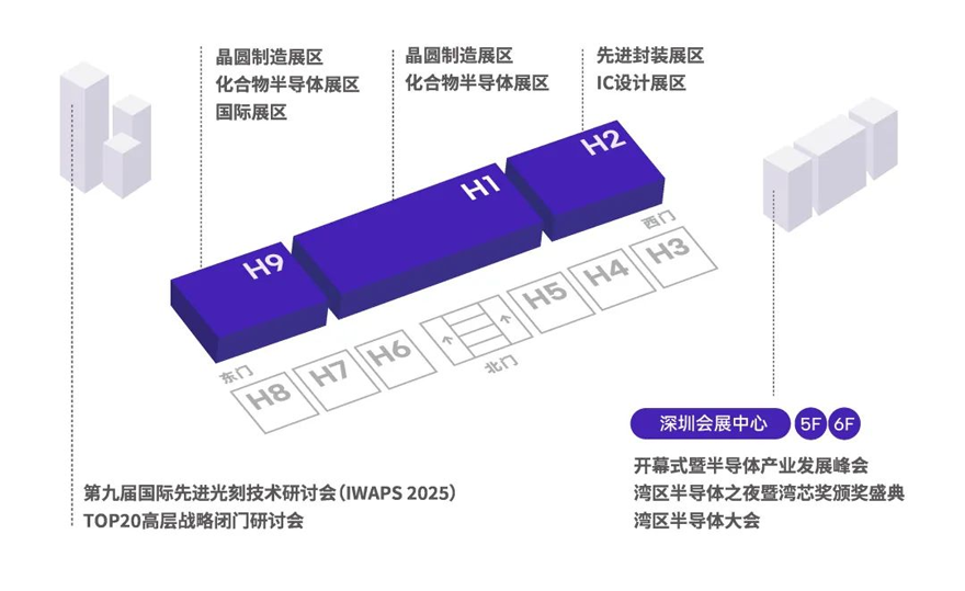 灣芯展2025預登記啟動！10月深圳共襄半導體盛宴