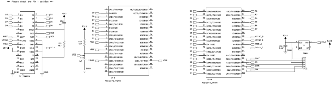 串行器應(yīng)用之如何將攝像頭的RGB或YUV輸出轉(zhuǎn)換成RGB數(shù)據(jù)？