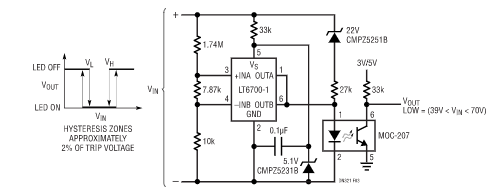 如何使用具有集成400mV基準(zhǔn)的雙微功率比較器簡化監(jiān)控器和控制功能？