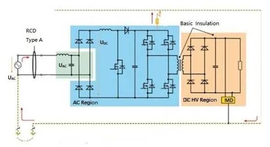 電動汽車充電樁余電保護器怎么選？