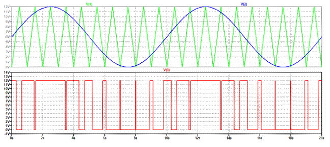 如何控制電源轉(zhuǎn)換器 如何控制電源轉(zhuǎn)換器