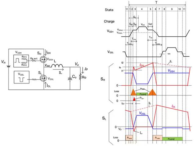 如何在大功率應(yīng)用中減少損耗、提高能效并擴大溫度范圍