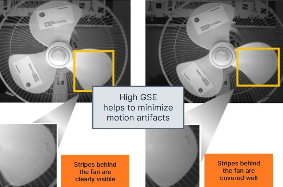 為機(jī)器視覺系統(tǒng)選擇圖像傳感器，繞不開這三大關(guān)鍵考慮因素