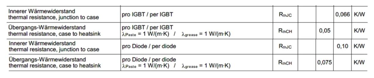 功率器件熱設(shè)計(jì)基礎(chǔ)(三)——功率半導(dǎo)體殼溫和散熱器溫度定義和測試方法 功率器件熱設(shè)計(jì)基礎(chǔ)(三)——功率半導(dǎo)體殼溫和散熱器溫度定義和測試方法