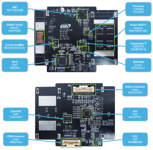 創(chuàng)新賦能智慧出行，大聯(lián)大世平12V鋰電池方案獲“金輯獎(jiǎng)之最佳技術(shù)實(shí)踐應(yīng)用”獎(jiǎng) 認(rèn)可