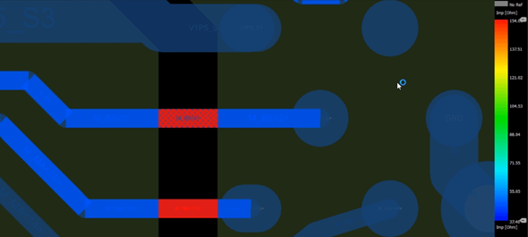如何計算地平面上方走線的電感？