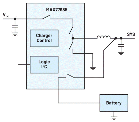電池供電系統(tǒng)需要電源管理系統(tǒng)嗎？