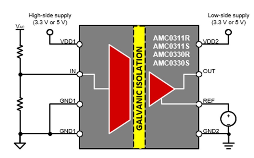 借助隔離式電壓檢測，實(shí)現(xiàn)功率轉(zhuǎn)換與電機(jī)控制效率飛躍
