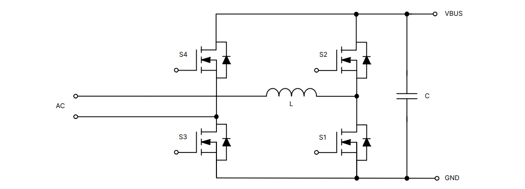 SiC MOSFET技術(shù)賦能AI數(shù)據(jù)中心，實現(xiàn)電源轉(zhuǎn)換能效質(zhì)的飛躍