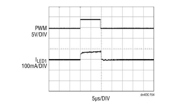 精簡(jiǎn)LED驅(qū)動(dòng)設(shè)計(jì)，降低LCD背光系統(tǒng)成本