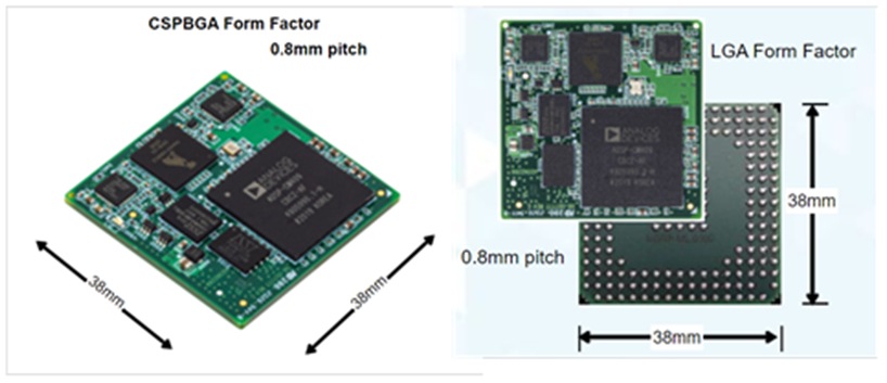 ADI 多協(xié)議工業(yè)以太網(wǎng)交換機(jī) ADI 多協(xié)議工業(yè)以太網(wǎng)交換機(jī)