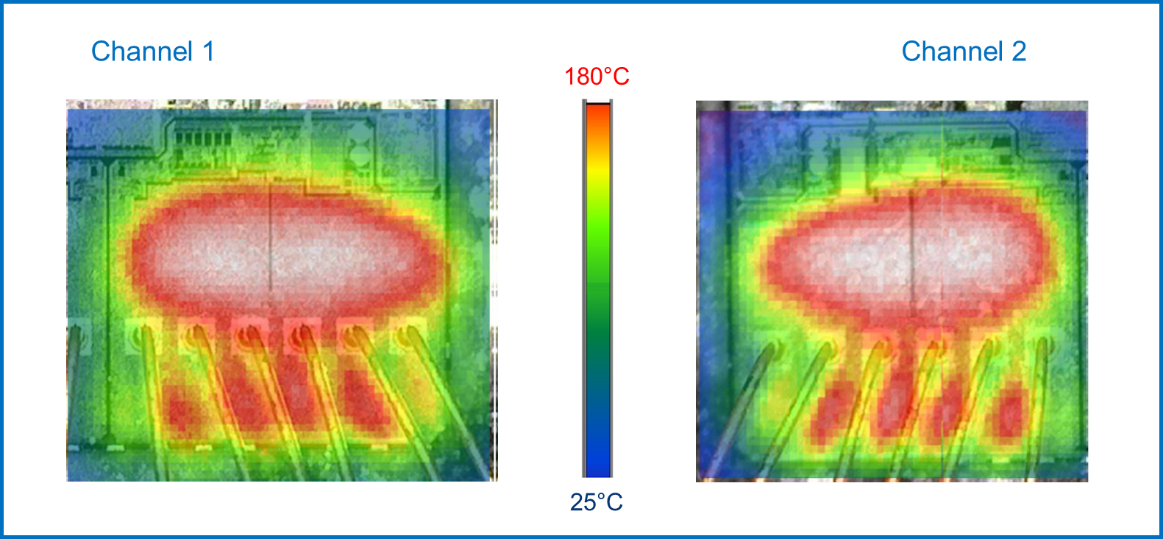 均衡電流，實(shí)現(xiàn)車規(guī)智能驅(qū)動(dòng)器的最佳性能
