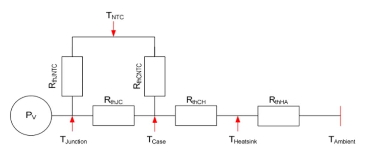 功率器件熱設(shè)計(jì)基礎(chǔ)(三)——功率半導(dǎo)體殼溫和散熱器溫度定義和測試方法 功率器件熱設(shè)計(jì)基礎(chǔ)(三)——功率半導(dǎo)體殼溫和散熱器溫度定義和測試方法