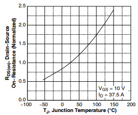 SiC MOSFET技術(shù)賦能AI數(shù)據(jù)中心，實現(xiàn)電源轉(zhuǎn)換能效質(zhì)的飛躍