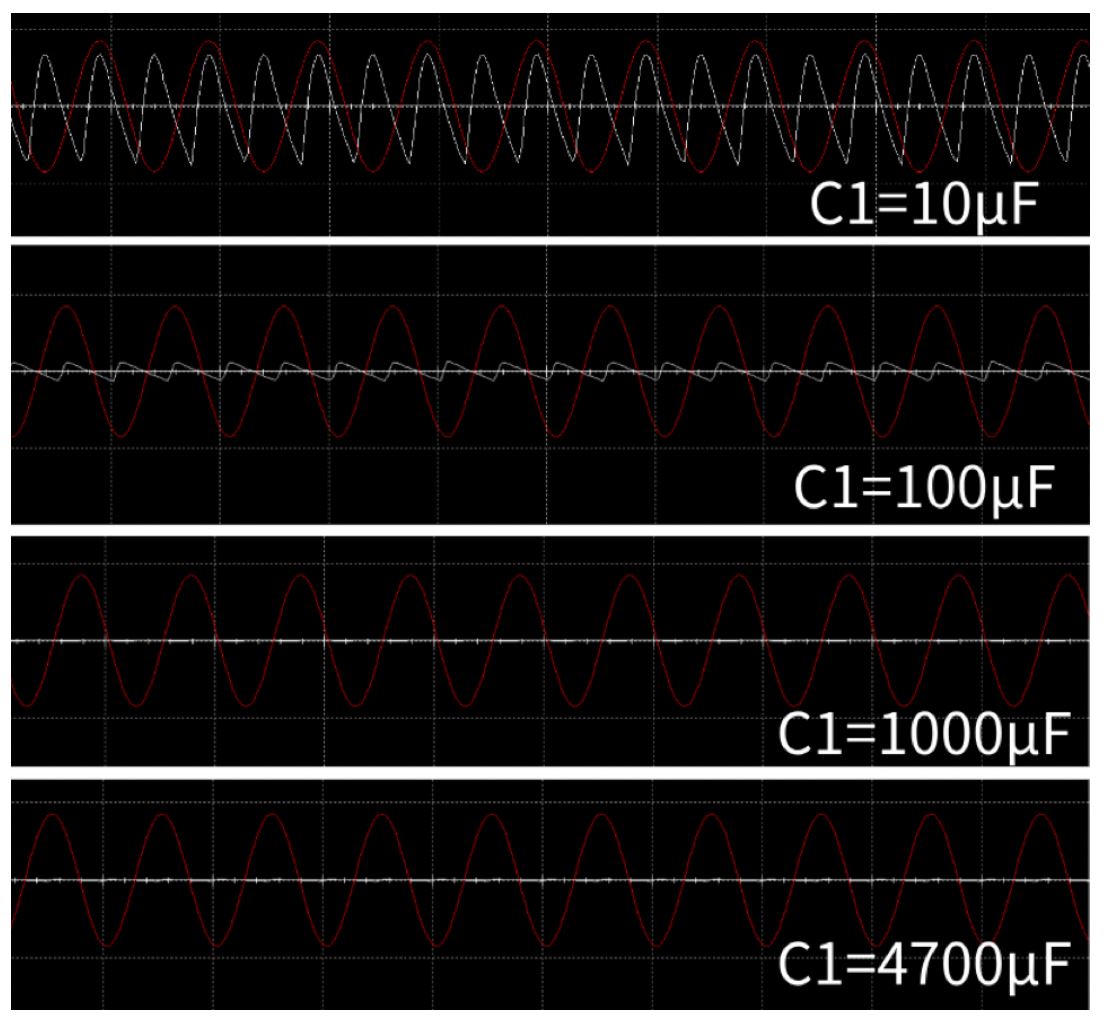 “扒開”超級(jí)電容的“外衣”，看看超級(jí)電容“超級(jí)”在哪兒
