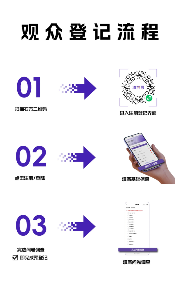 灣芯展2025預登記啟動！10月深圳共襄半導體盛宴