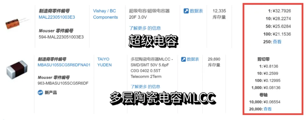 “扒開”超級(jí)電容的“外衣”，看看超級(jí)電容“超級(jí)”在哪兒