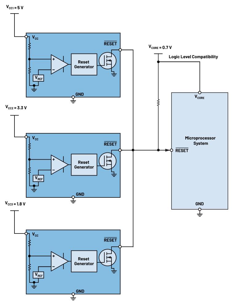 如何防止掉電狀況下的系統(tǒng)出錯(cuò)？