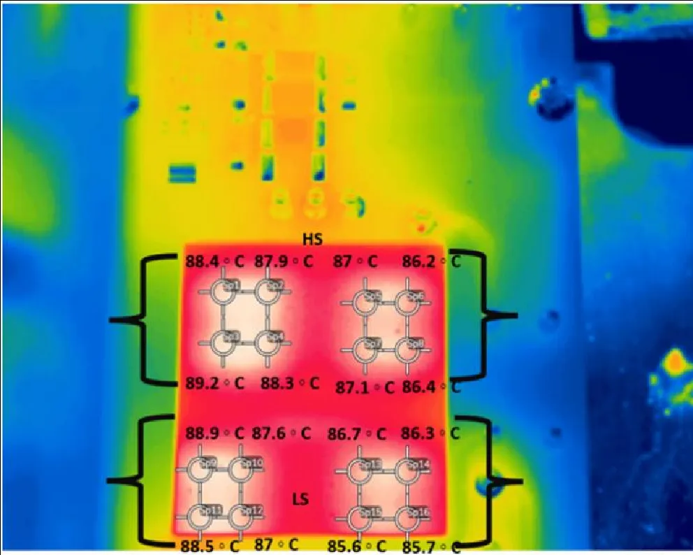 電驅(qū)逆變器SiC功率模塊芯片級熱分析 電驅(qū)逆變器SiC功率模塊芯片級熱分析
