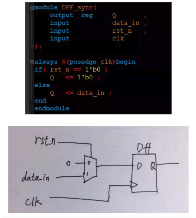 復(fù)位電路很簡單，但卻有很多門道