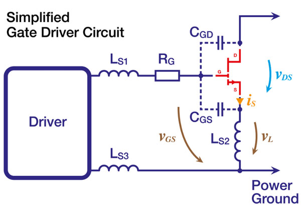 設計基于 GaN 的電源系統(tǒng)的更簡單方法：比較市場上的集成驅動器產(chǎn)品
