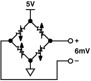 高性能、低成本電子秤的參考設(shè)計