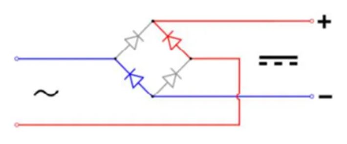橋式整流器好用 但這一點(diǎn)要特別注意！