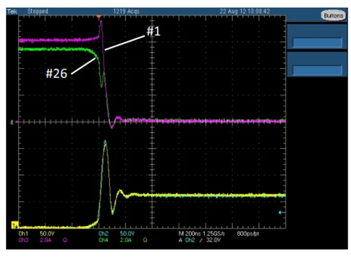 IGBT并聯(lián)設(shè)計指南，拿下！