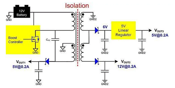 隔離SEPIC轉(zhuǎn)換器如何破解反激式拓撲的EMI與調(diào)節(jié)困局？