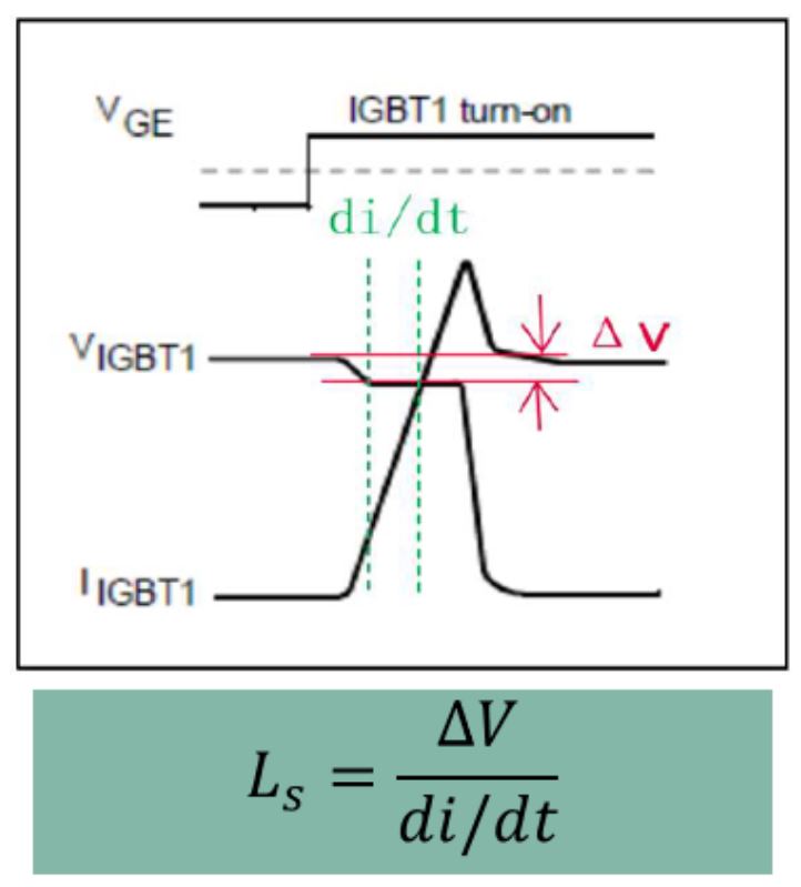 I-NPC三電平電路的雙脈沖及短路測試方法 I-NPC三電平電路的雙脈沖及短路測試方法